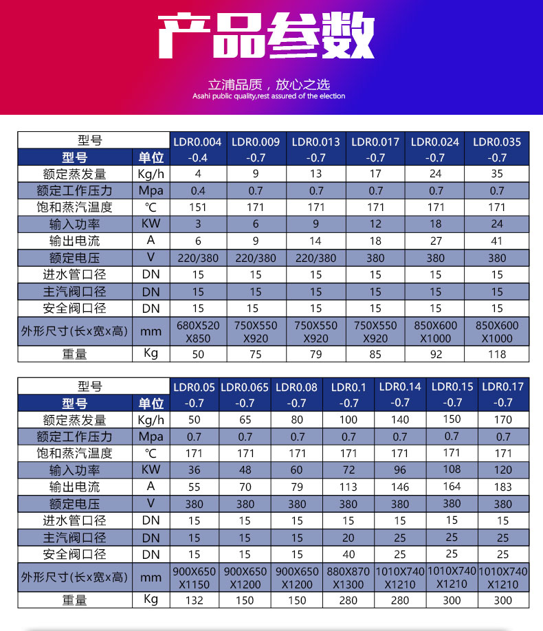 3kw电蒸汽发生器阿里巴巴页面_20.jpg